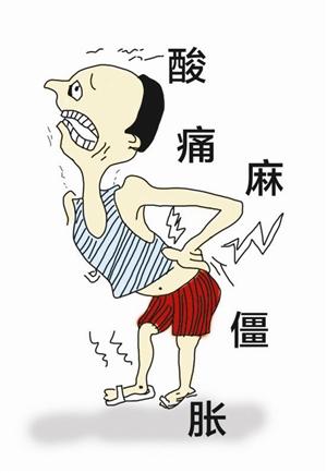 腰椎间盘突出，危害